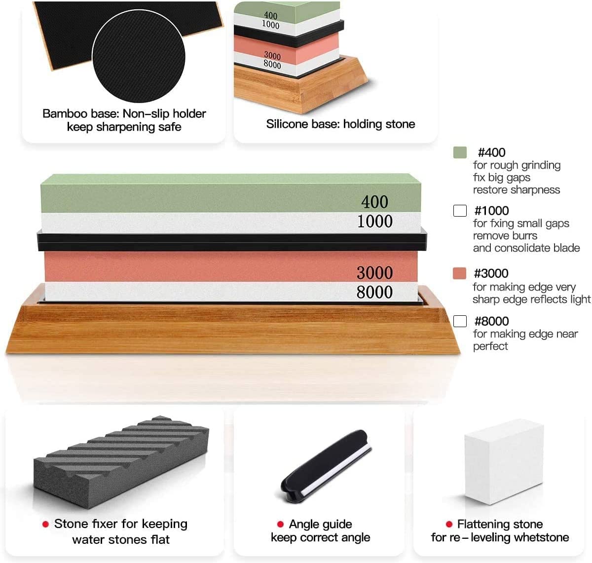 Sharpening Stone